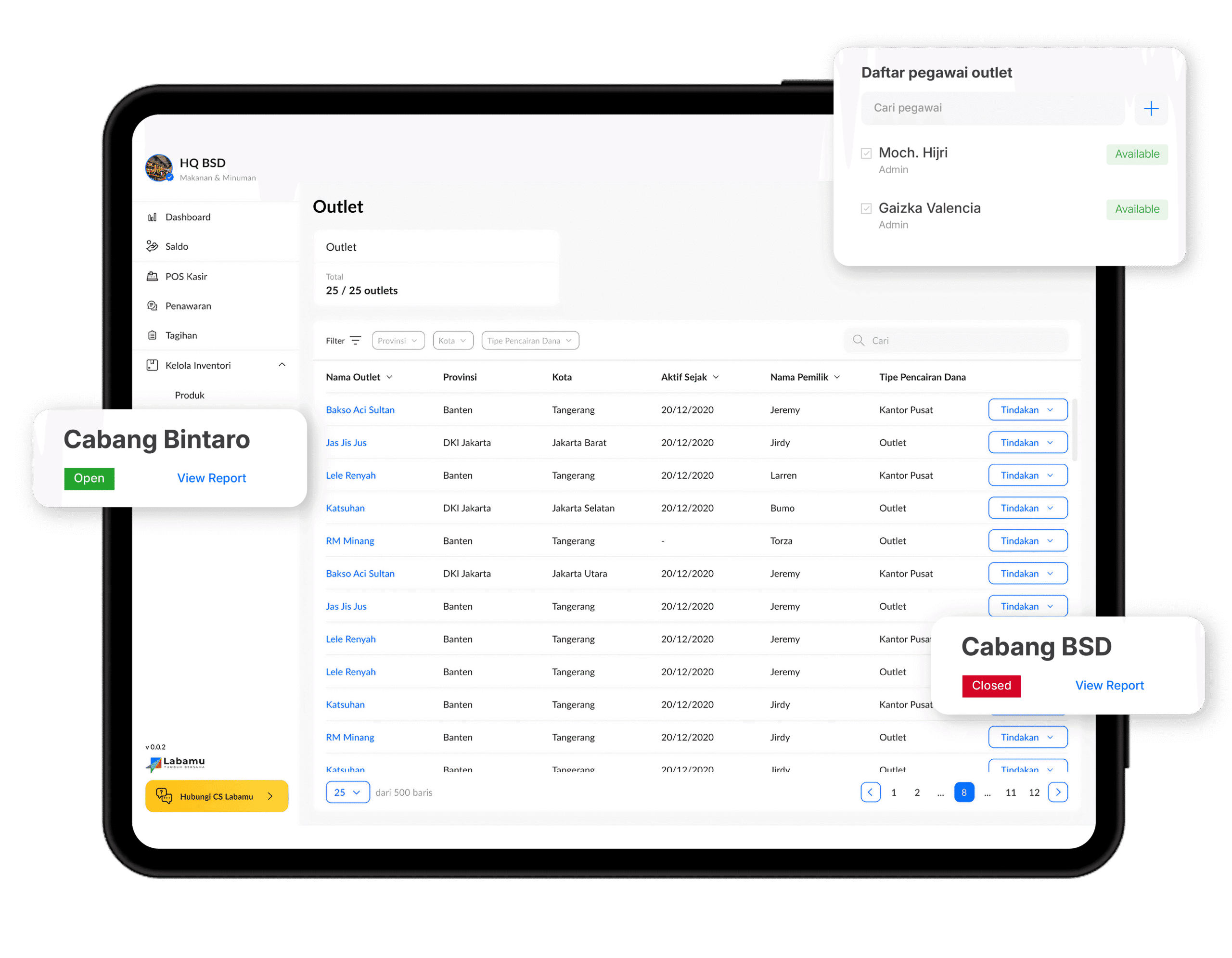 Mockup-Tablet-MultiOutlet